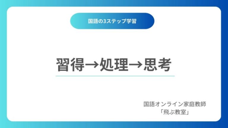 国語の3ステップ学習-国語オンライン家庭教師「飛ぶ教室」